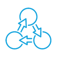 ICON - Integrated Partner Network