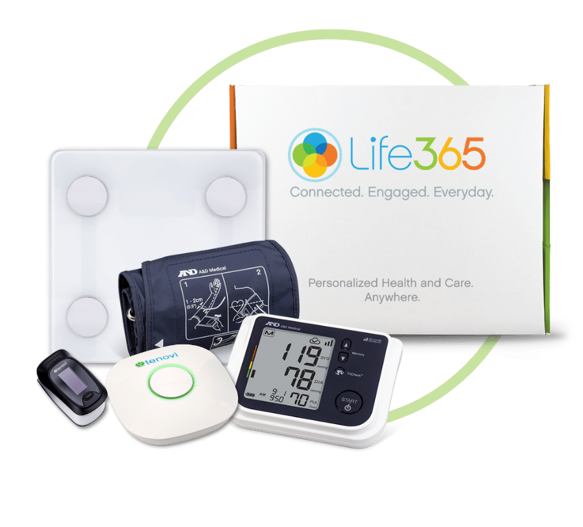 Life365Kit-Website-Images