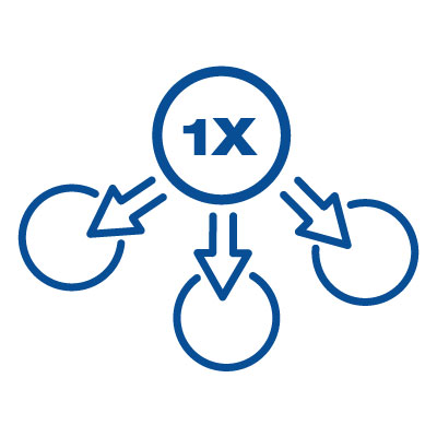Icon_RPM Solutions