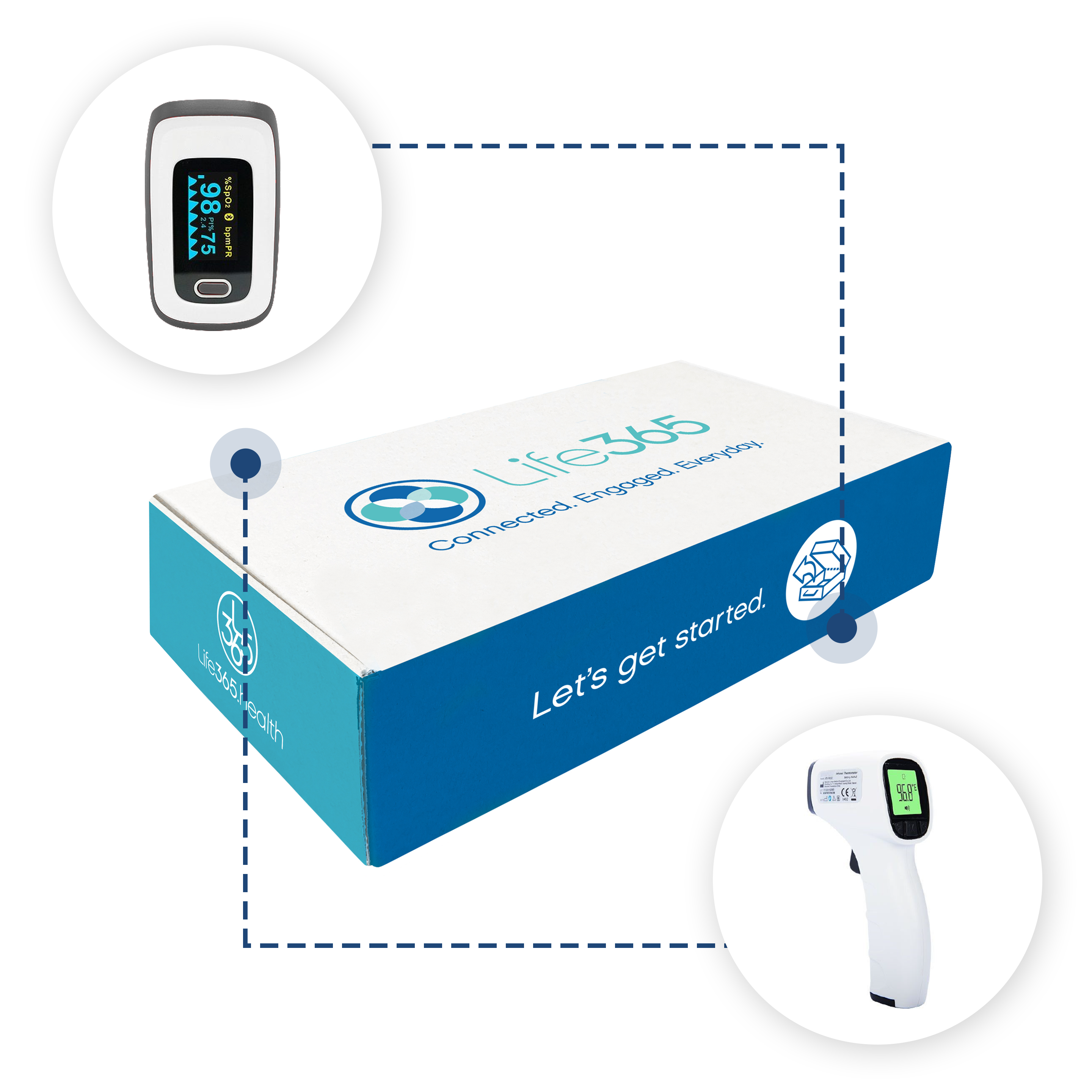 Life365_Covid Kit-1 Life365_Covid Kit-1