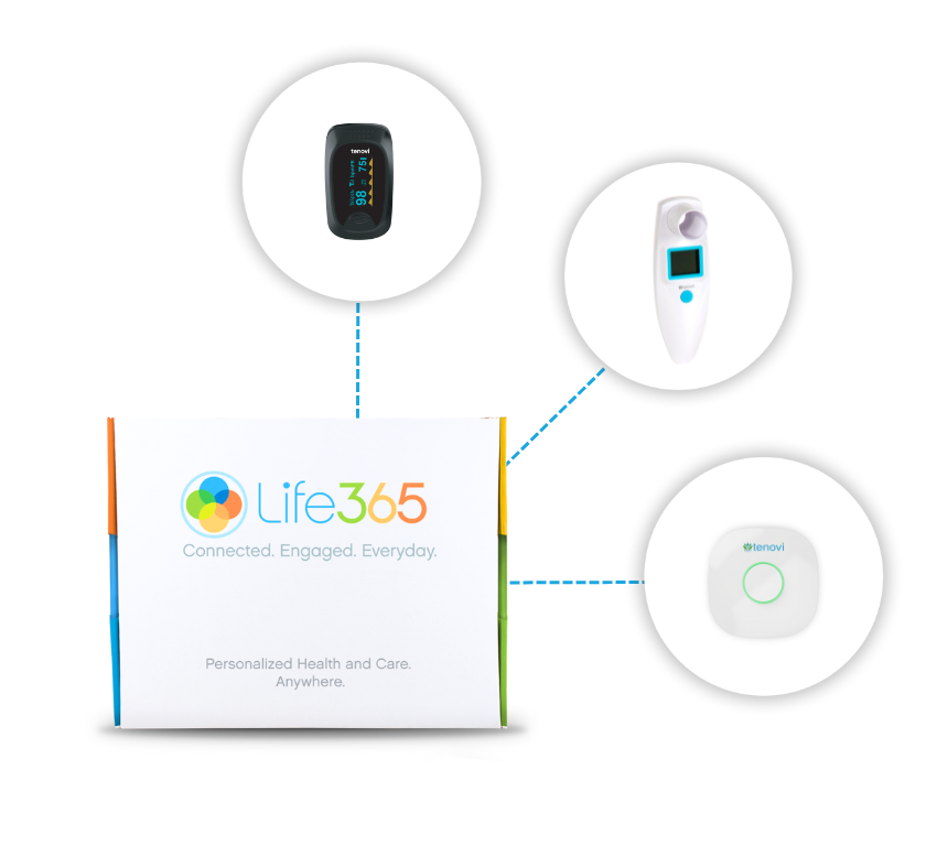 Respiratory Care Kit (2)